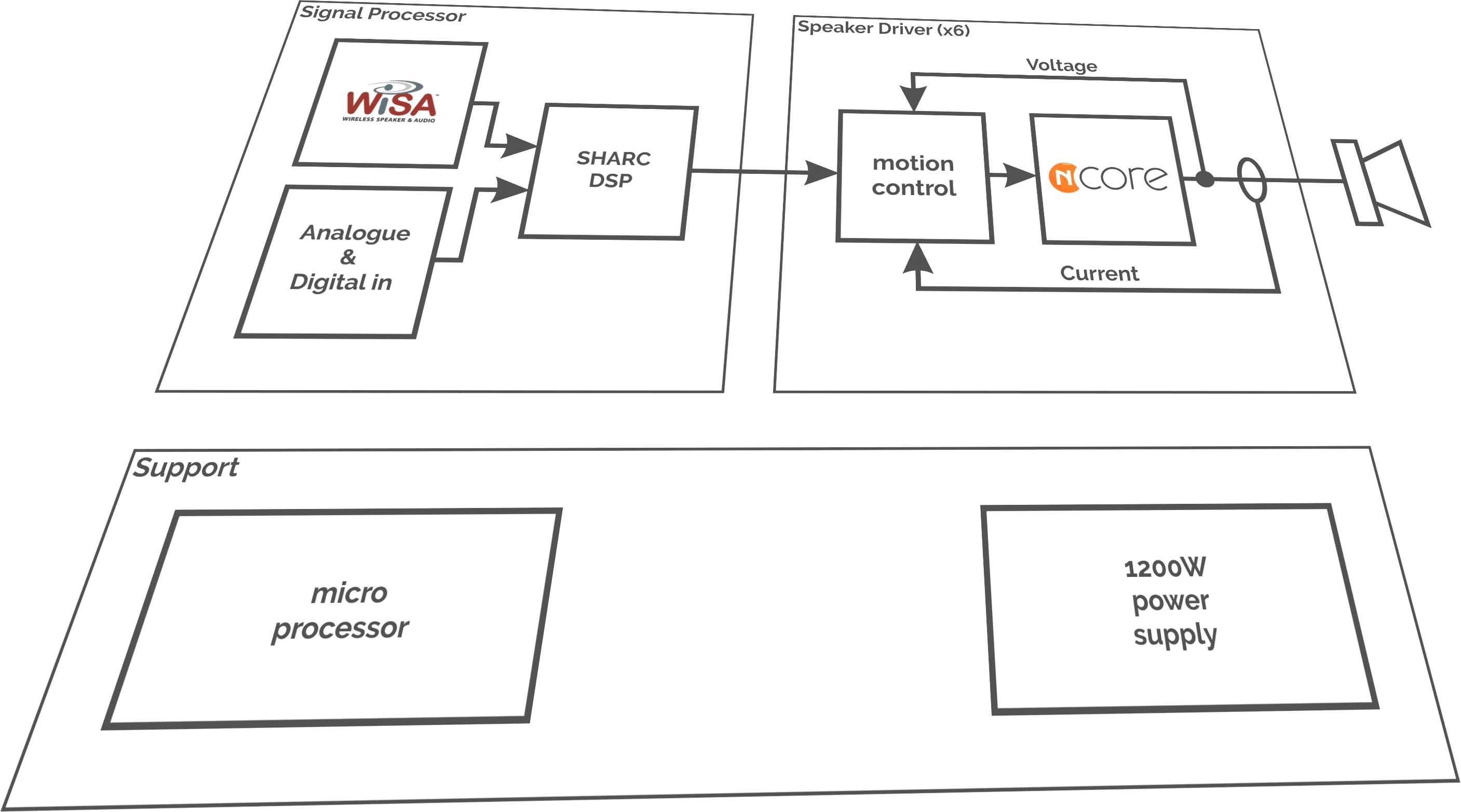 德國Kii Audio Three主動(dòng)式喇叭 德國Kii Audio Three主動(dòng)式喇叭